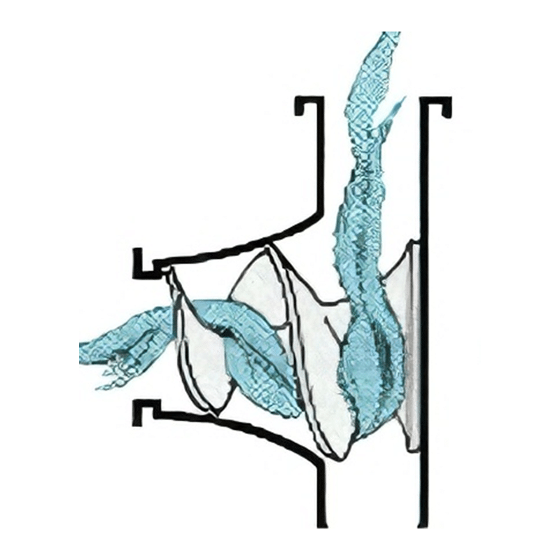 Impeller flow diagram